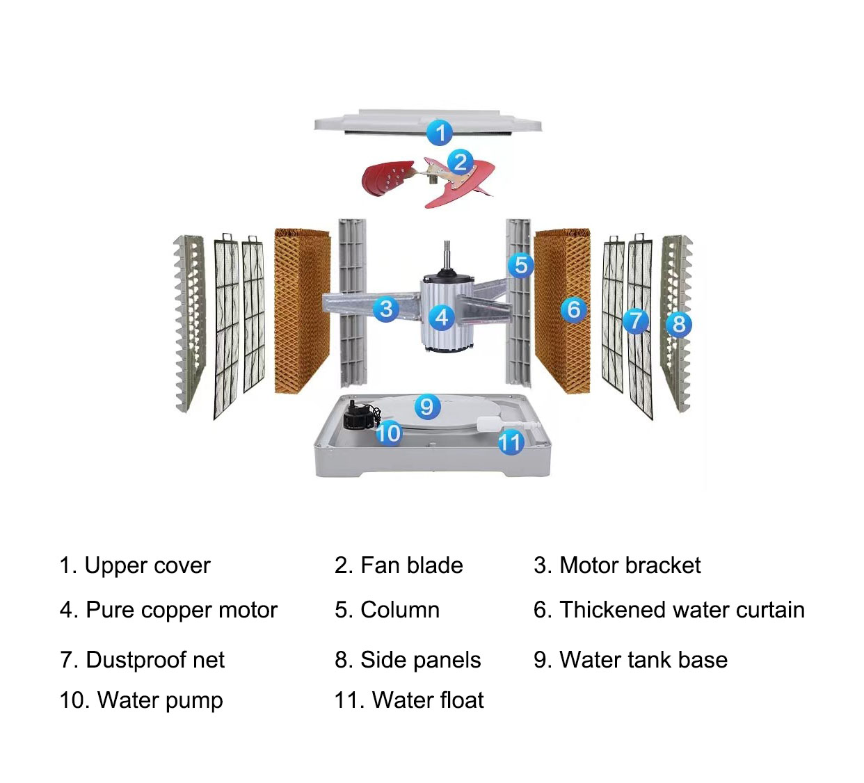 Evaporative air cooler