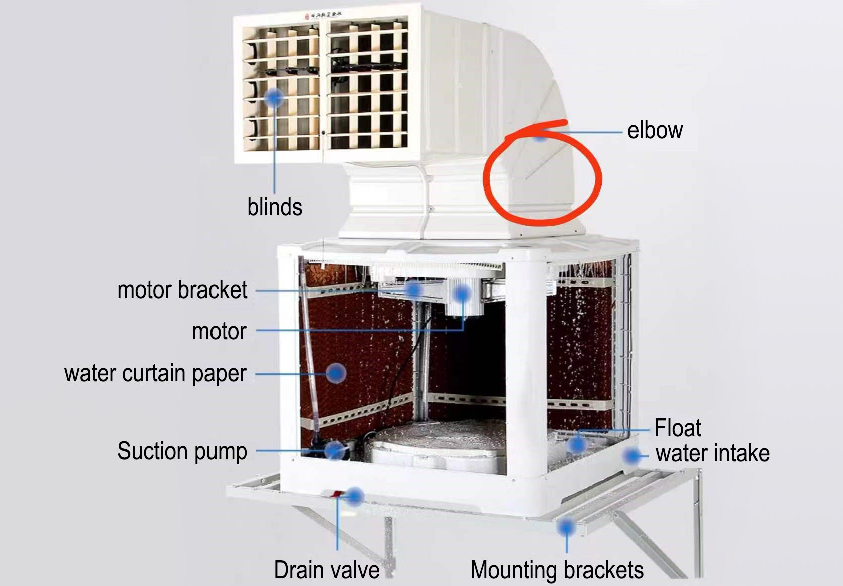 Evaporative air cooler